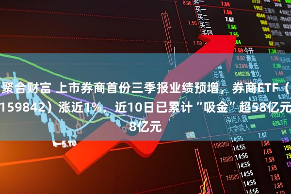 聚合财富 上市券商首份三季报业绩预增，券商ETF（159842）涨近1%，近10日已累计“吸金”超58亿元